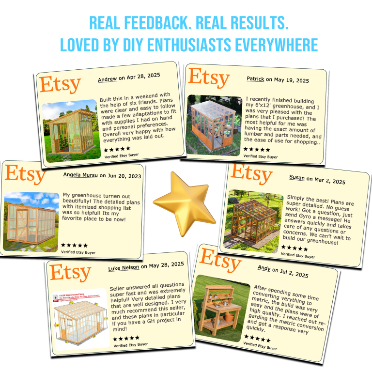 Etsy with 5-star reviews and thousands of happy DIY builders.