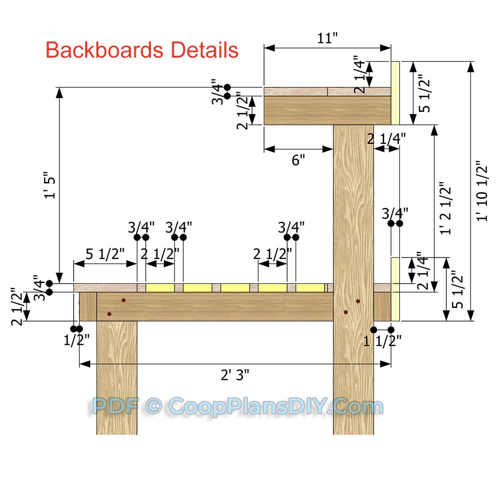 Potting Bench - How To Assemby Back Boards