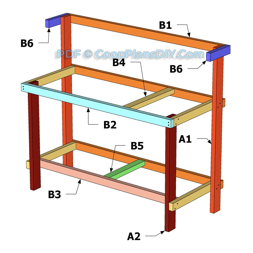 DIY Potting Bench Frames Material ID - 1