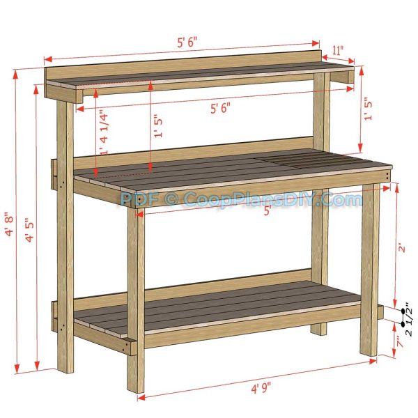 Free Potting Bench Plans, Step-by-Step Woodworking PDF Guide