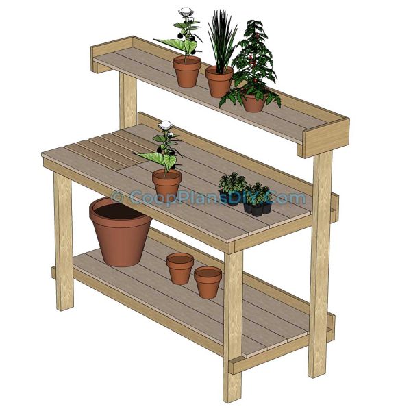 DIY potting bench color coded perspective