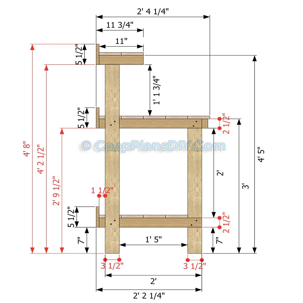 DIY potting bench color coded side view